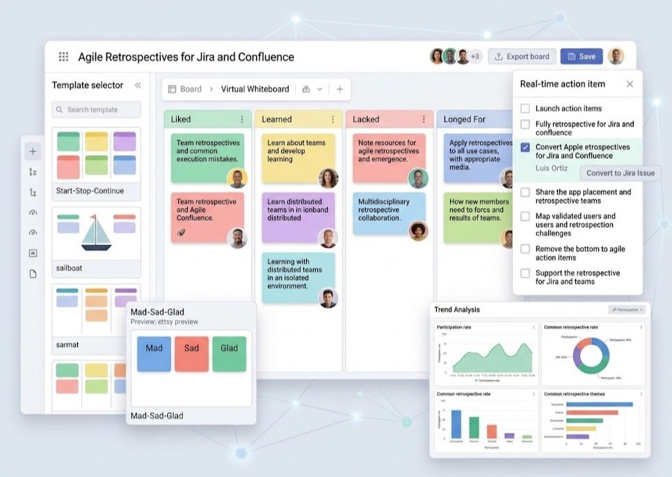 Agile Retrospectives for Jira and Confluence interface for distributed teams