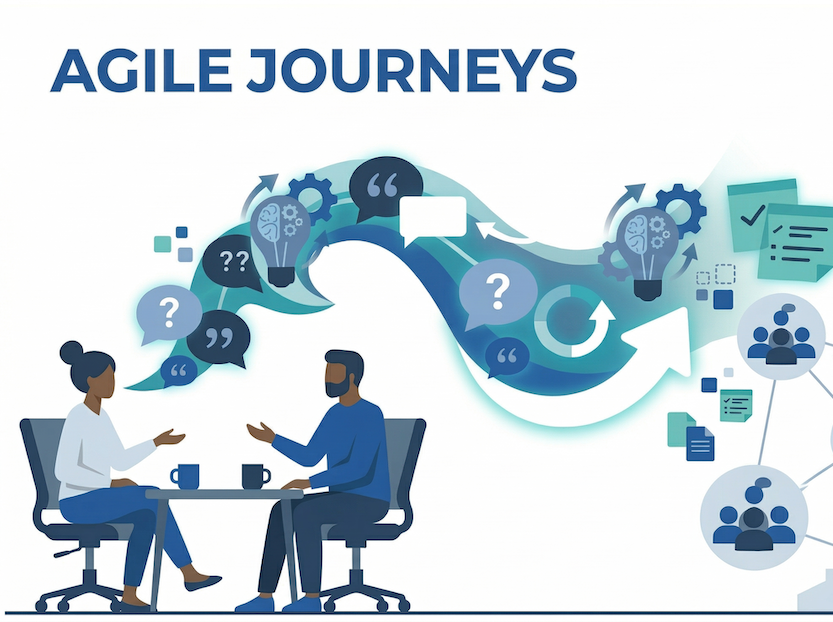 Agile Visualisation Agile Visualization & Product Thinking in Jira | Marc Brickley Interview